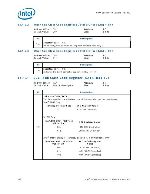 Контроллер lpc интерфейса intel r ich9 2918 что это