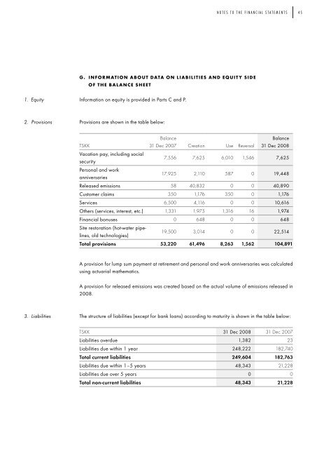 výročná správa annual report 2008