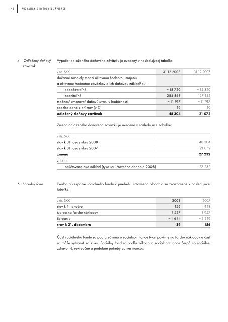 výročná správa annual report 2008