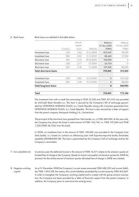 výročná správa annual report 2008