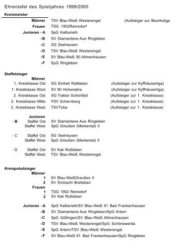 Ehrentafel des Spieljahres 1999/2000 - VfB Oldisleben