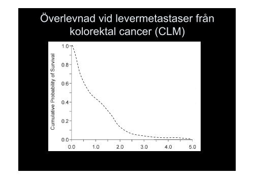 DT- och MR-diagnostik av levermetastaser från kolorektal cancer