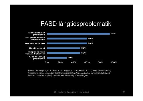 Konsekvenser för barnet av moderns missbruk