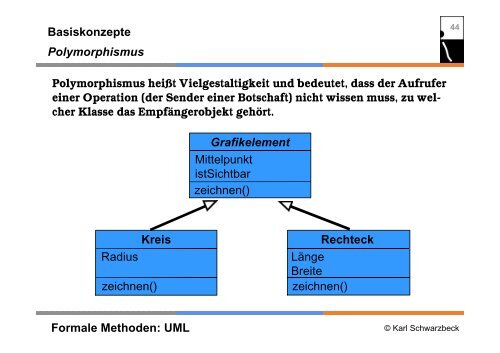 Formale Methoden: UML