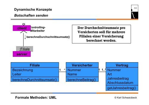 Formale Methoden: UML