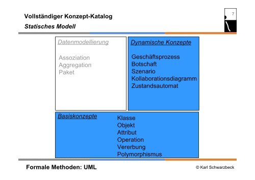 Formale Methoden: UML