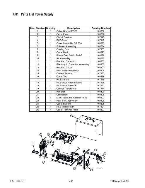 CUTSKILL® C-35A - Victor Technologies