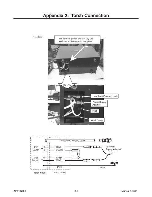 CUTSKILL® C-35A - Victor Technologies