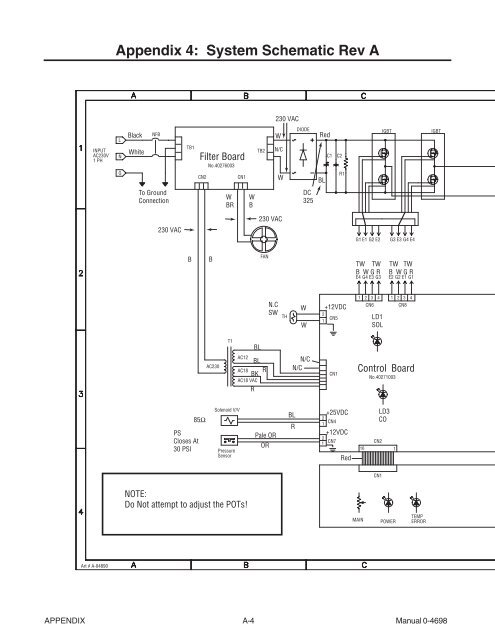 CUTSKILL® C-35A - Victor Technologies