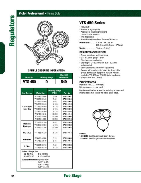 Regulators - Victor Technologies