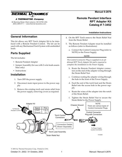 2876 Manual Page - Victor Technologies