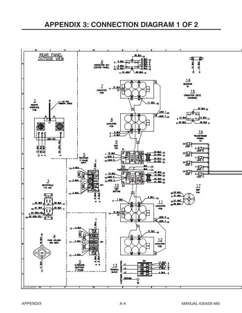 POWER-MASTER 500 - Victor Technologies