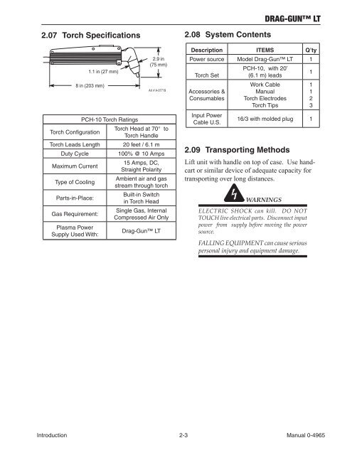 Thermal Dynamics 15C Drag-Gun LT Operating Manual_(4965)