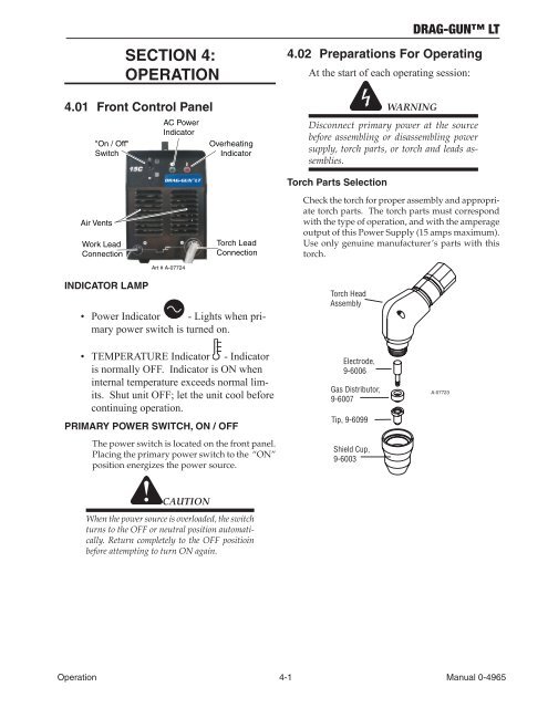 Thermal Dynamics 15C Drag-Gun LT Operating Manual_(4965)