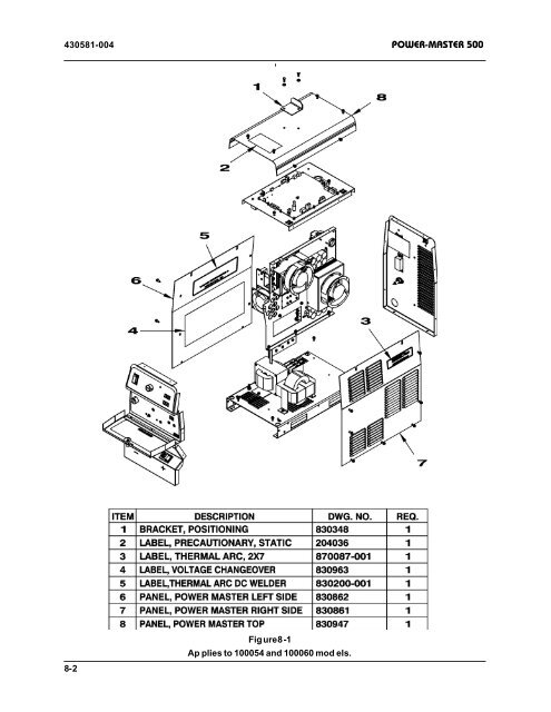 POWER-MASTER 500 - Victor Technologies