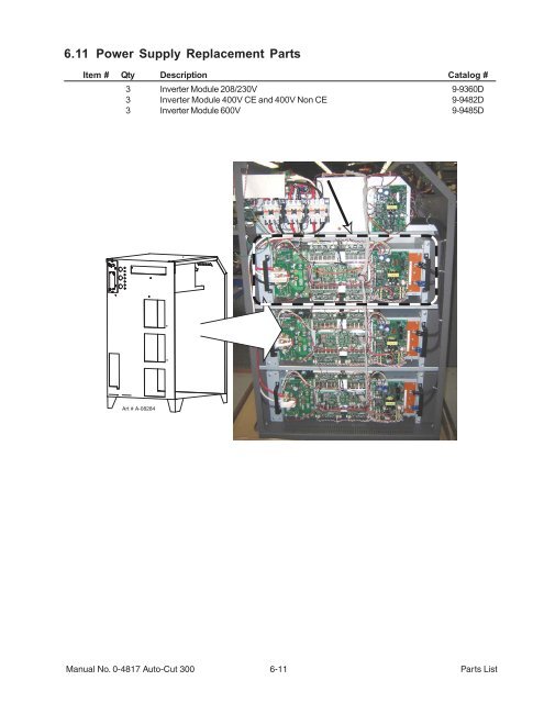 AUTO-CUT 300 - Victor Technologies