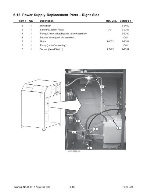 AUTO-CUT 300 - Victor Technologies