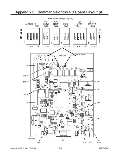 AUTO-CUT 300 - Victor Technologies