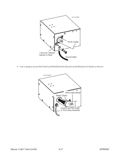 AUTO-CUT 300 - Victor Technologies