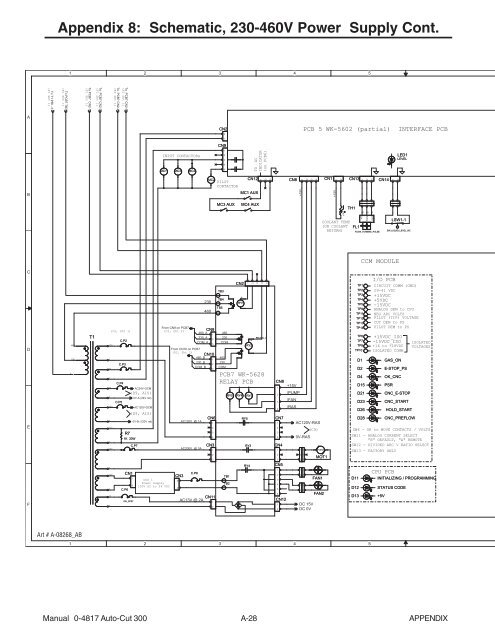 AUTO-CUT 300 - Victor Technologies