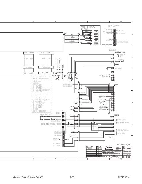 AUTO-CUT 300 - Victor Technologies