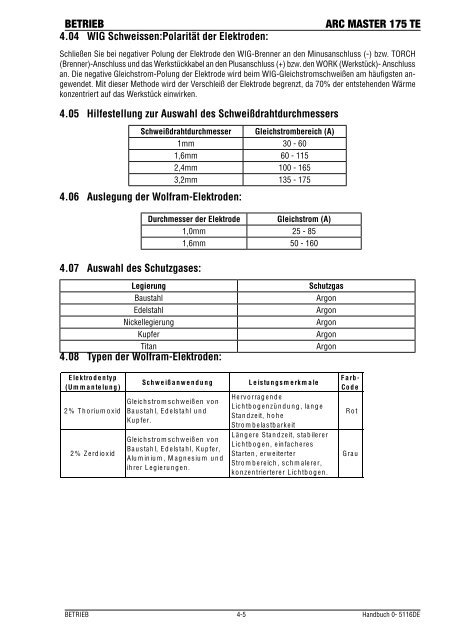 ARC MASTER® 175 TE bedienungsanleitung - Victor Technologies ...