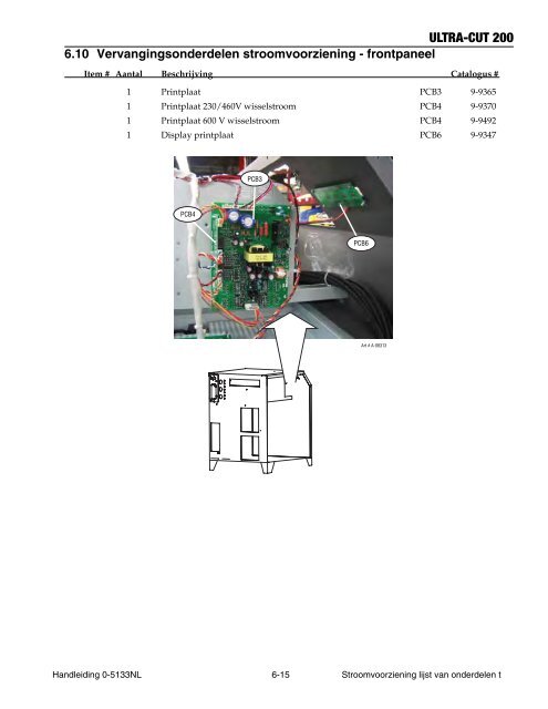 200 Bedieningshandleiding ULTRA-CUT™ - Victor Technologies ...