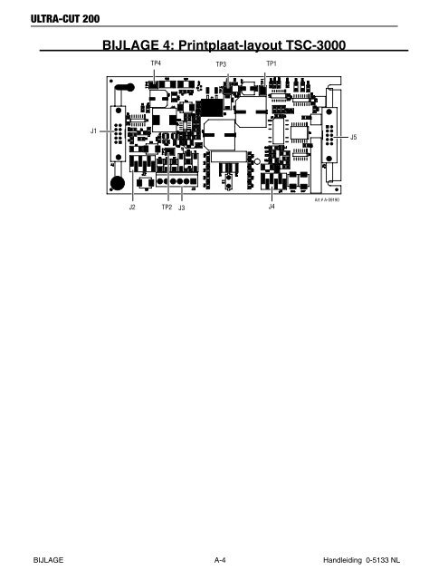 200 Bedieningshandleiding ULTRA-CUT™ - Victor Technologies ...