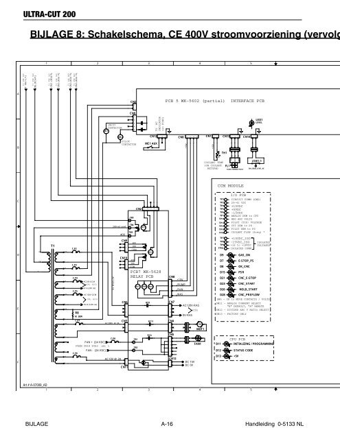 200 Bedieningshandleiding ULTRA-CUT™ - Victor Technologies ...