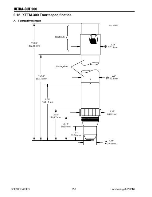 200 Bedieningshandleiding ULTRA-CUT™ - Victor Technologies ...