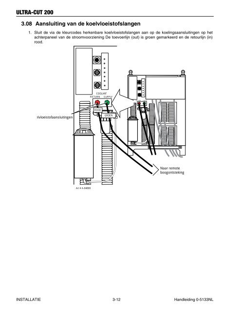 200 Bedieningshandleiding ULTRA-CUT™ - Victor Technologies ...