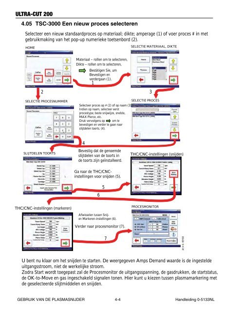 200 Bedieningshandleiding ULTRA-CUT™ - Victor Technologies ...