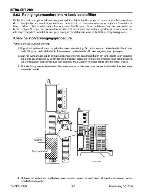 200 Bedieningshandleiding ULTRA-CUT™ - Victor Technologies ...