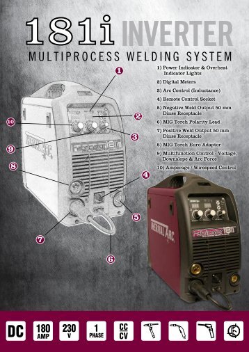 Fabricator 181i Datasheet - Victor Technologies - Europe