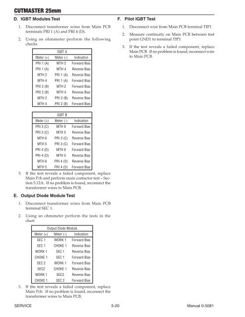 CutMaster True Service Manual - Victor Technologies - Europe