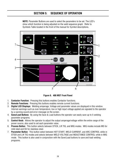 DocLib_42_0-4905 ArcMaster 400MST CE.pdf - Victor Technologies ...