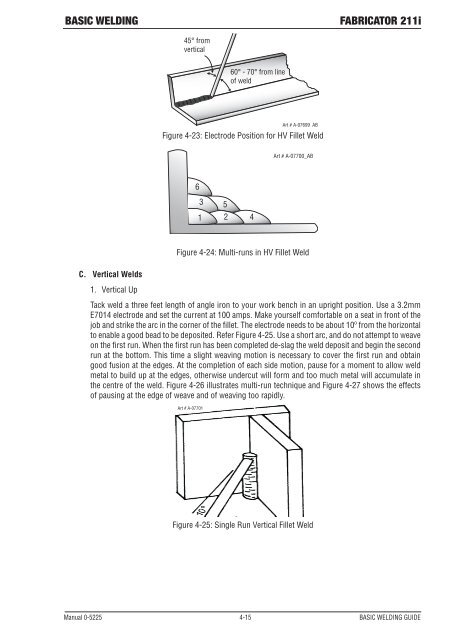 211i Operating Manual FabricatOr® - Victor Technologies - Europe