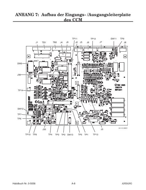 200 ULTRA-CUT™ - Victor Technologies - Europe