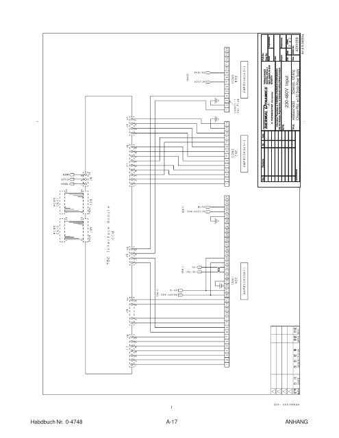 ANHANG 1 - Victor Technologies - Europe