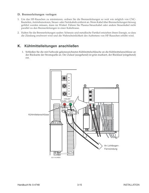 ANHANG 1 - Victor Technologies - Europe