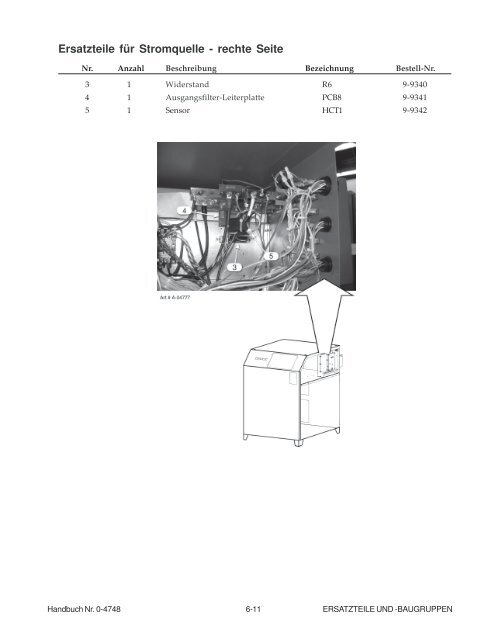 ANHANG 1 - Victor Technologies - Europe