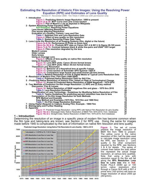 Estimating the Resolution of Historic Film Images - Video ...