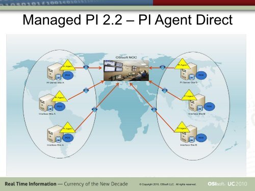 EA Technologies - Managing the PI System in Real Time - OSIsoft