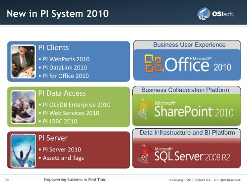 PI System - OSIsoft