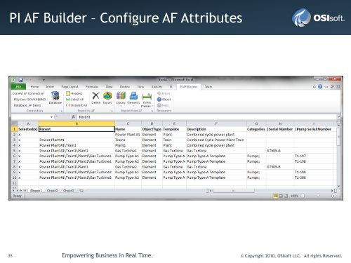 PI Notifications 2010 - OSIsoft