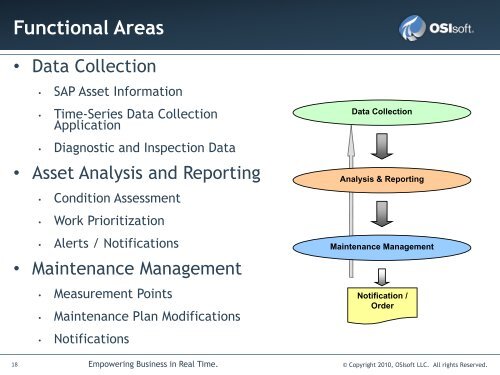 Condition-Based Maintenance - OSIsoft