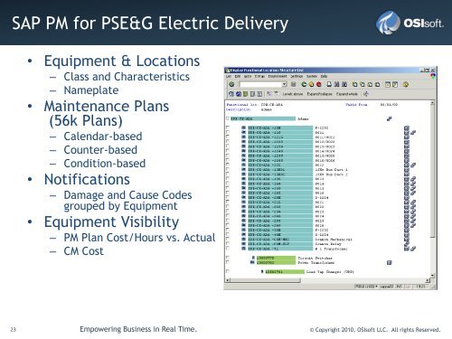 Condition-Based Maintenance - OSIsoft