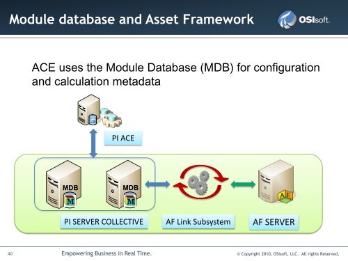 Architecture and Best Practices - Recommendations for PI ... - OSIsoft