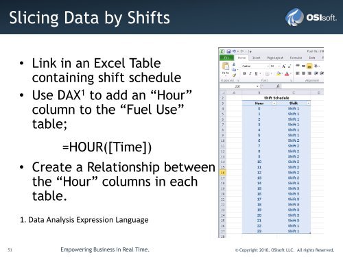 PI System 2010 Presentation - OSIsoft