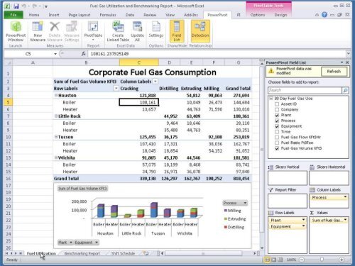 PI System 2010 Presentation - OSIsoft